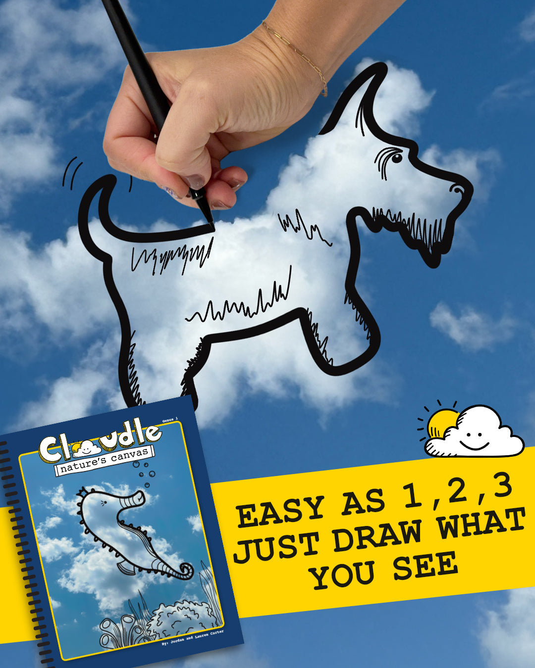 What is Cloudle?
